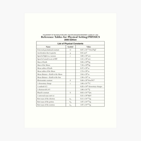 Reference Tables for Physical Setting / PHYSICS 2006 Edition. THE UNIVERSITY OF THE STATE OF NEW YORK. THE STATE EDUCATION DEPARTMENT.  Art Print