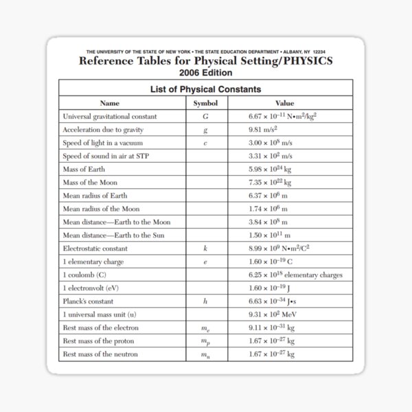 Reference Tables for Physical Setting / PHYSICS 2006 Edition. THE UNIVERSITY OF THE STATE OF NEW YORK. THE STATE EDUCATION DEPARTMENT.  Sticker