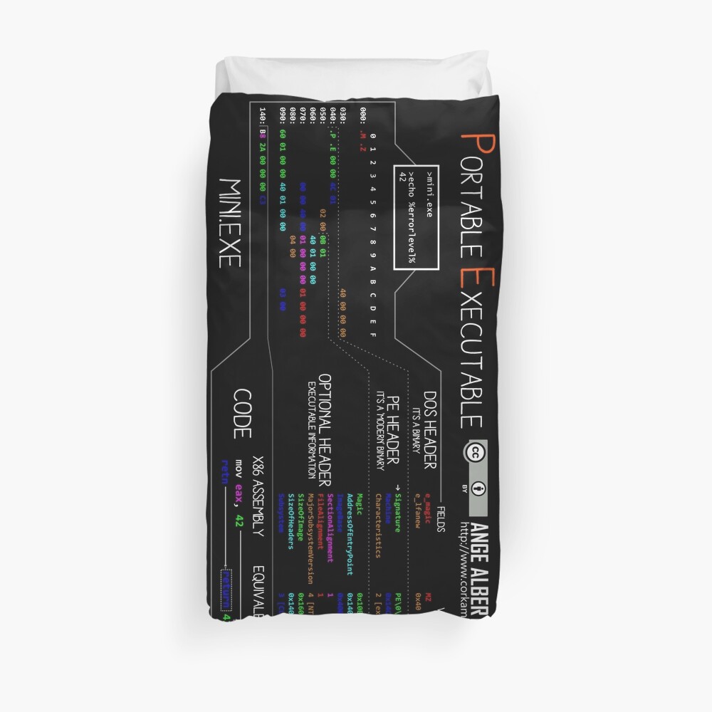 a mini PE (white text) Duvet Cover