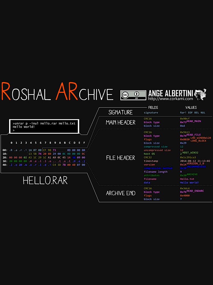 a mini RAR (white text) by Ange4771