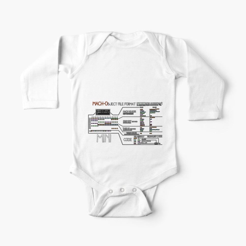 a mini Mach-O (white text) Baby One-Piece
