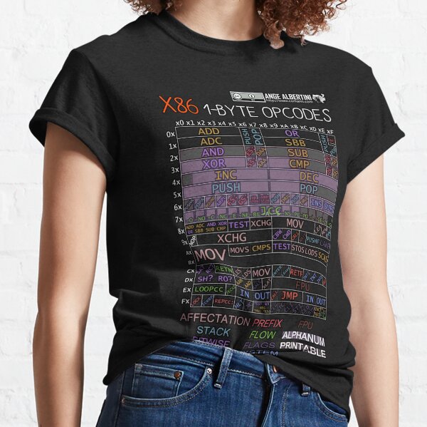 Bytes T-Shirts for Sale | Redbubble