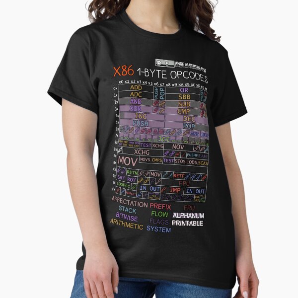 x86 1-byte opcodes (white text) Classic T-Shirt