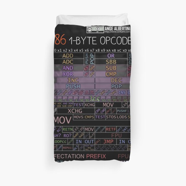 x86 1-byte opcodes (white text) Duvet Cover