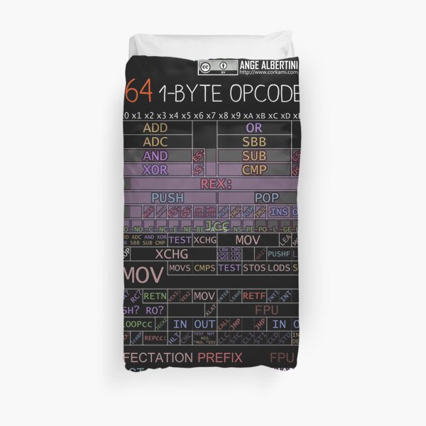 x64 1-byte opcodes (white text) Duvet Cover