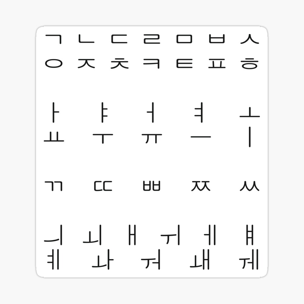 Korean Alphabet Chart Hangul Language Chart White Art Board Print 