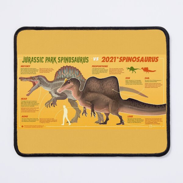 Spinosaurus Infographic Mouse Pad