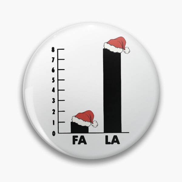 Item preview, Math Nerd Christmas - Fa la la la exponent Classic T-Shirt designed and sold by HalloweenFit.