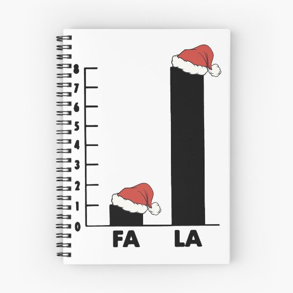 Item preview, Math Nerd Christmas - Fa la la la exponent Classic T-Shirt designed and sold by HalloweenFit.