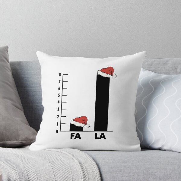 Item preview, Math Nerd Christmas - Fa la la la exponent Classic T-Shirt designed and sold by HalloweenFit.