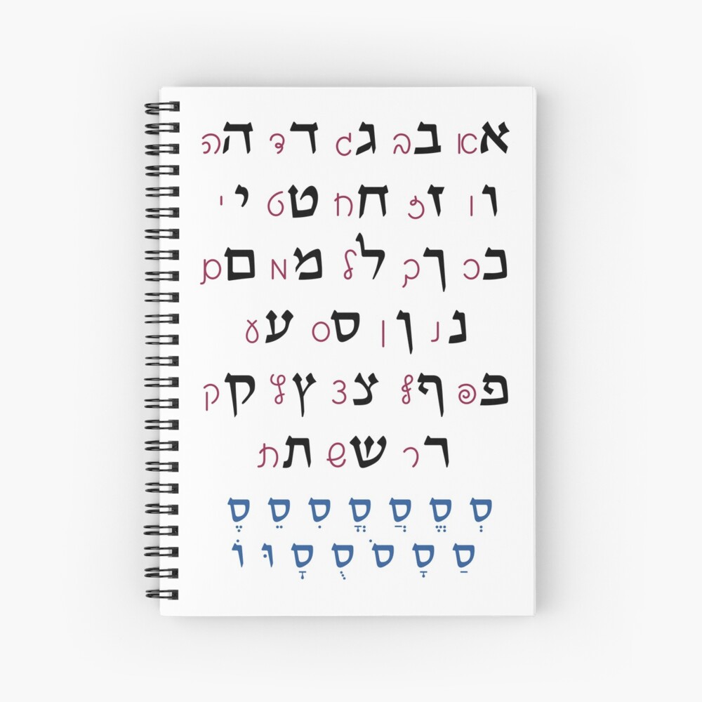 "Hebrew Alphabet with Nikkud (Vocalization) Jewish Teaching & Education
