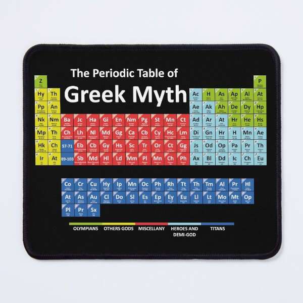 Item preview, Periodic Table of Greek Mythology designed and sold by rolito86.