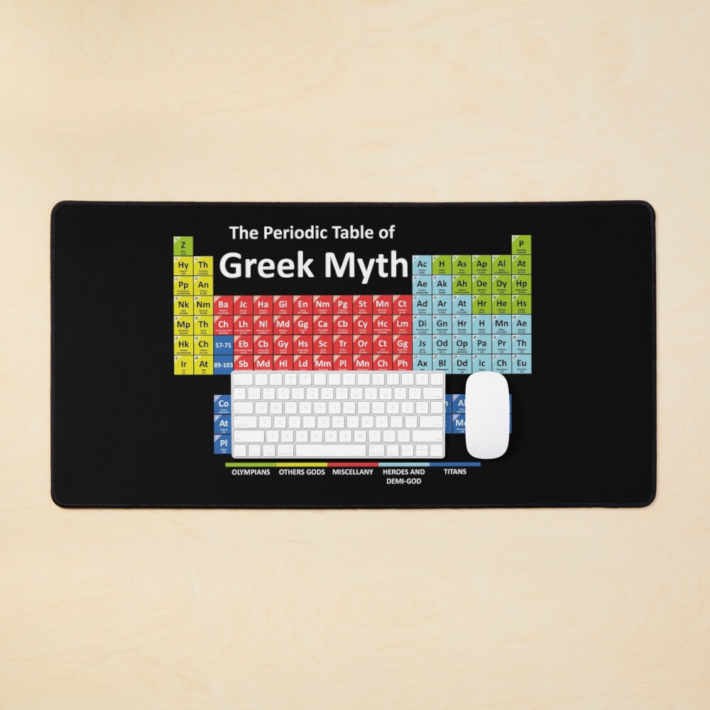 Item preview, Desk Mat designed and sold by rolito86.