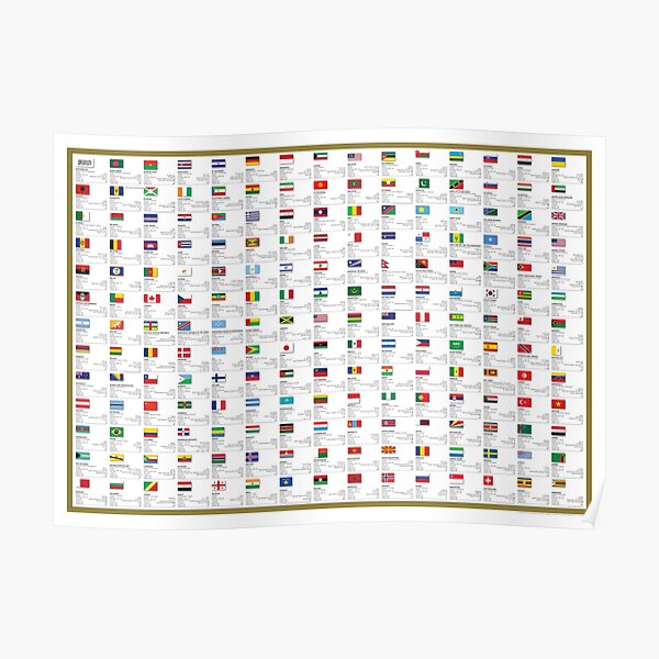 Flags of the World Poster