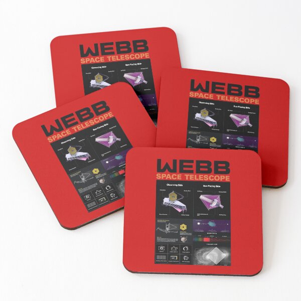 Item preview, James Webb Space Telescope Hexagon Mirror Launch designed and sold by marboywonderboy.