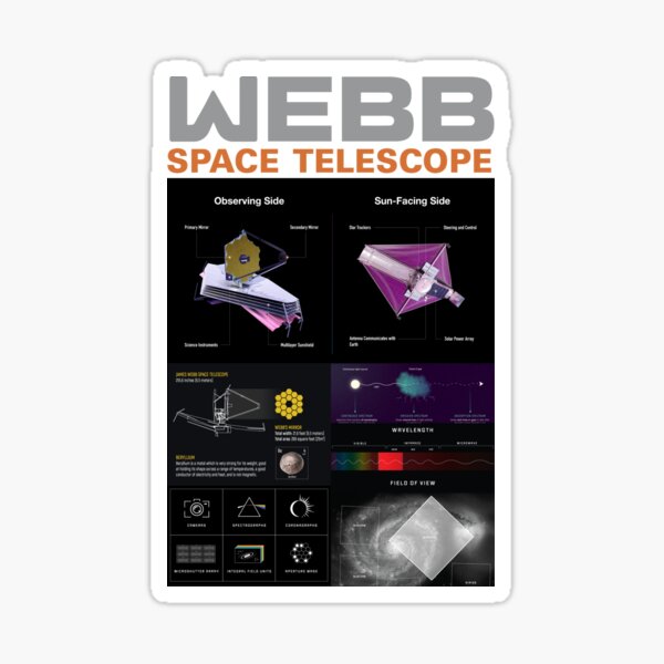Item preview, James Webb Space Telescope Hexagon Mirror Launch designed and sold by marboywonderboy.