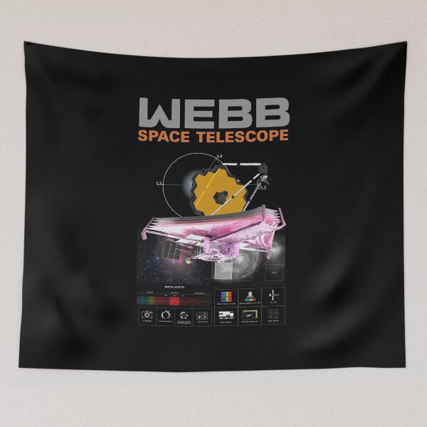 Item preview, James Webb Space Telescope 12 18 2021 Launch designed and sold by marboywonderboy.