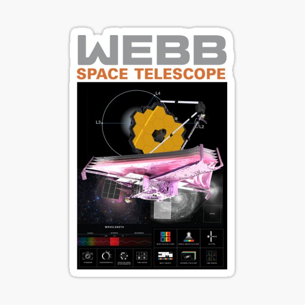 Item preview, James Webb Space Telescope 12 18 2021 Launch designed and sold by marboywonderboy.