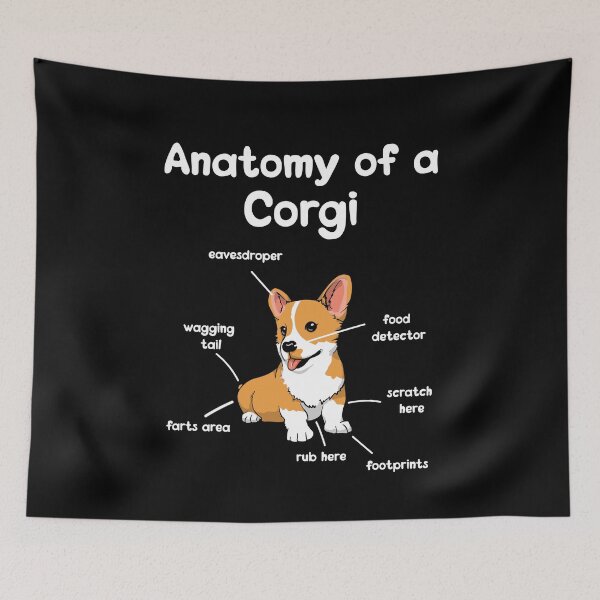 Item preview, Anatomy of a corgi dog gift dog owner corgi designed and sold by Lenny Stahl.
