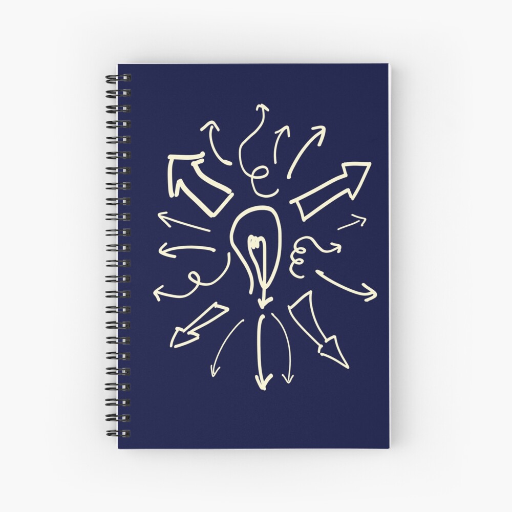 Ideas & Inspiration Spiral Notebook