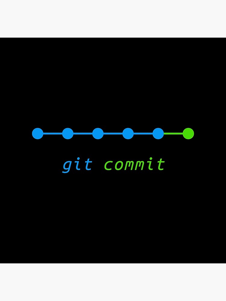  git commit command poster for sale by mechashadow redbubble
