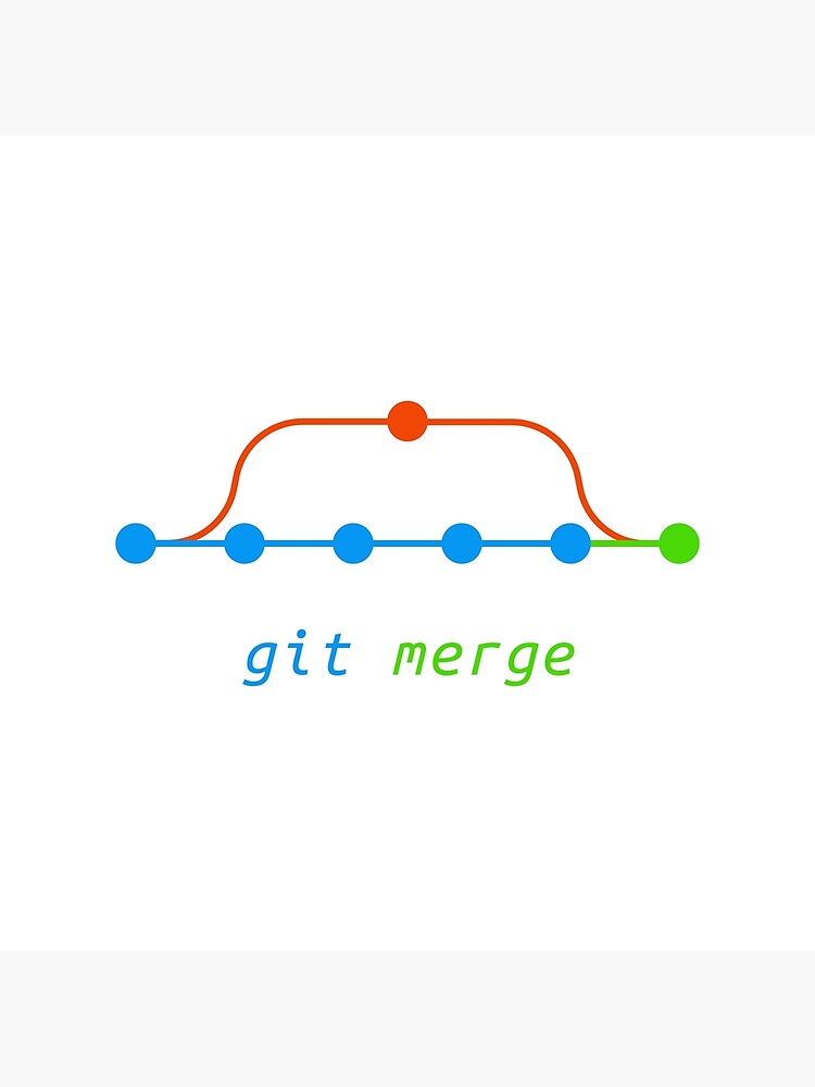 git-merge-command-art-print-for-sale-by-mechashadow-redbubble
