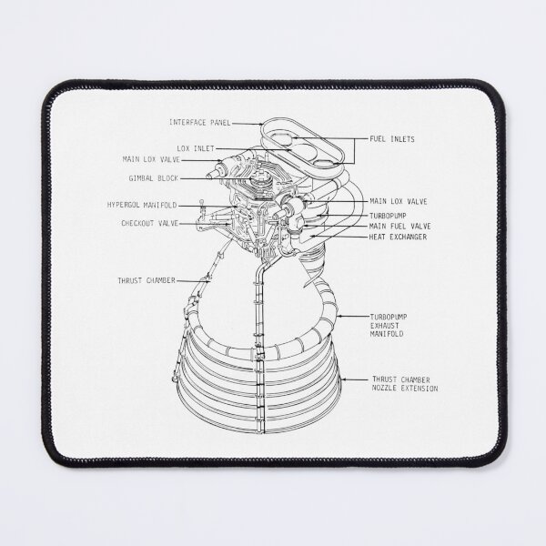 Item preview, Saturn rocket engine diagram designed and sold by TheEvilCompany.