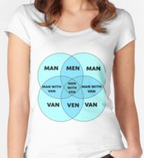 Men With Ven Venn diagram Women's Fitted Scoop T-Shirt
