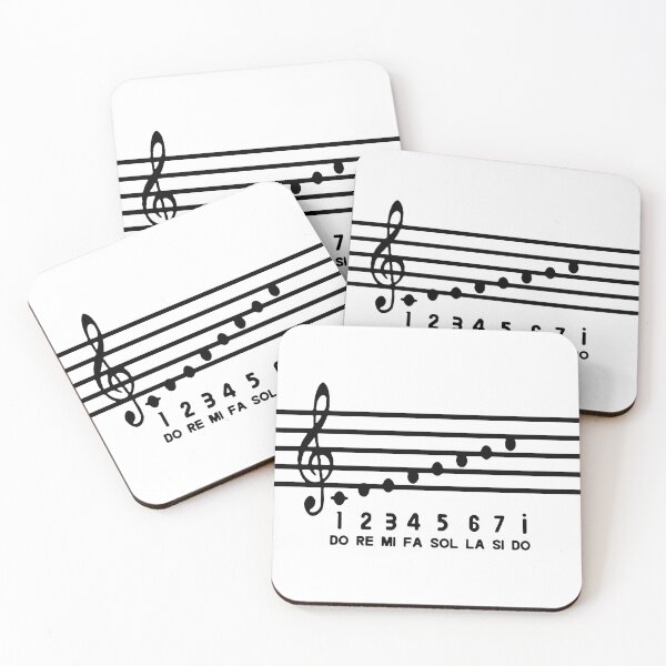 Item preview, Guitarist Evolution Of a Guitarist Music Rock Guitar Musician Band Metal Art Design Happy Apparel Essential Inspiration Joy Mood Funny designed and sold by DesignByHeartUK.