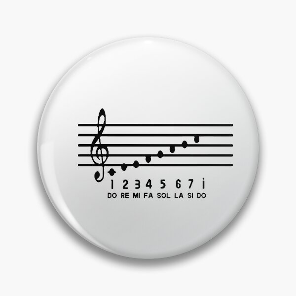 Item preview, Guitarist Evolution Of a Guitarist Music Rock Guitar Musician Band Metal Art Design Happy Apparel Essential Inspiration Joy Mood Funny designed and sold by DesignByHeartUK.