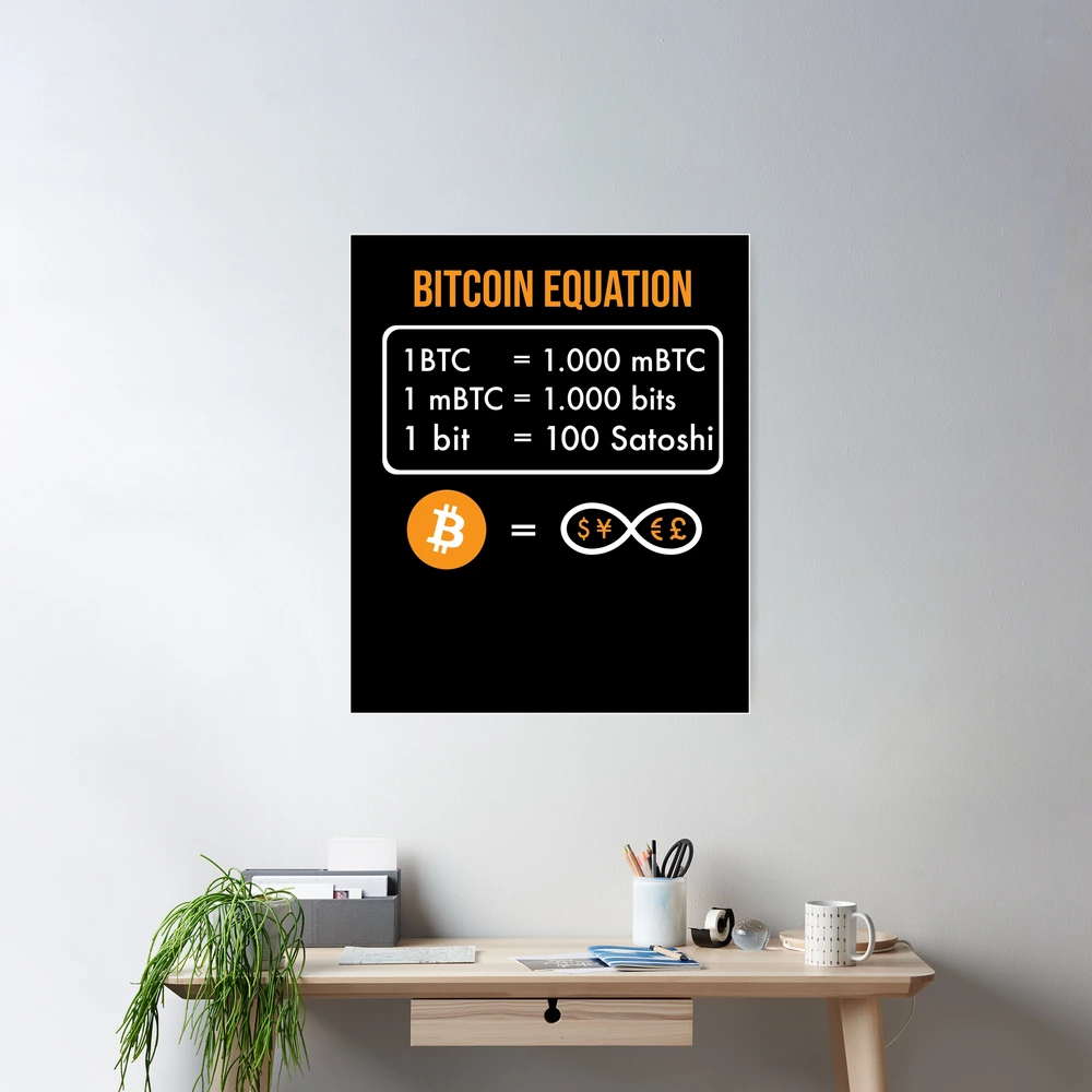 Bitcoin Equation I BTC Unit For Bitcoin Hodler
