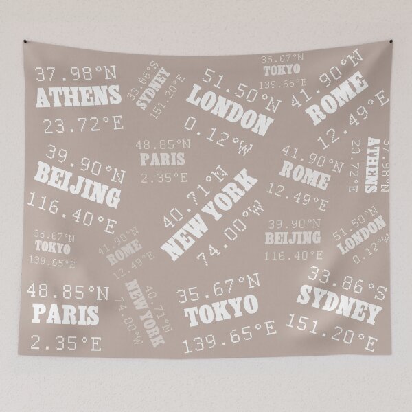 Item preview, World City Coordinates Destination Collage designed and sold by idovedesign.