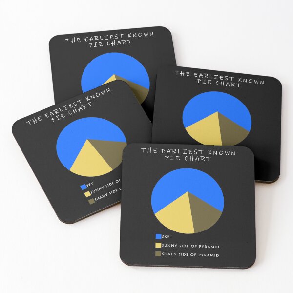 Item preview, Funny Egyptian Pie Chart Pyramid  designed and sold by ClassicalGreece.