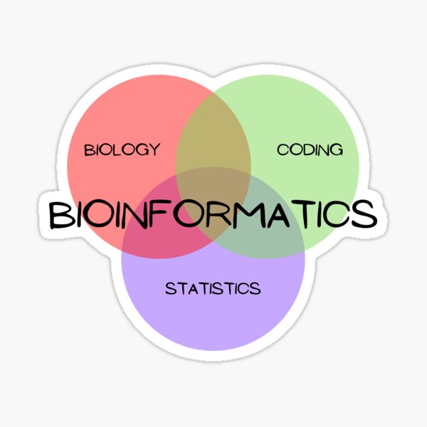 Vista previa del artículo con la obra «Diagrama de Venn de bioinformática», diseñado y vendido por FreshScientist.