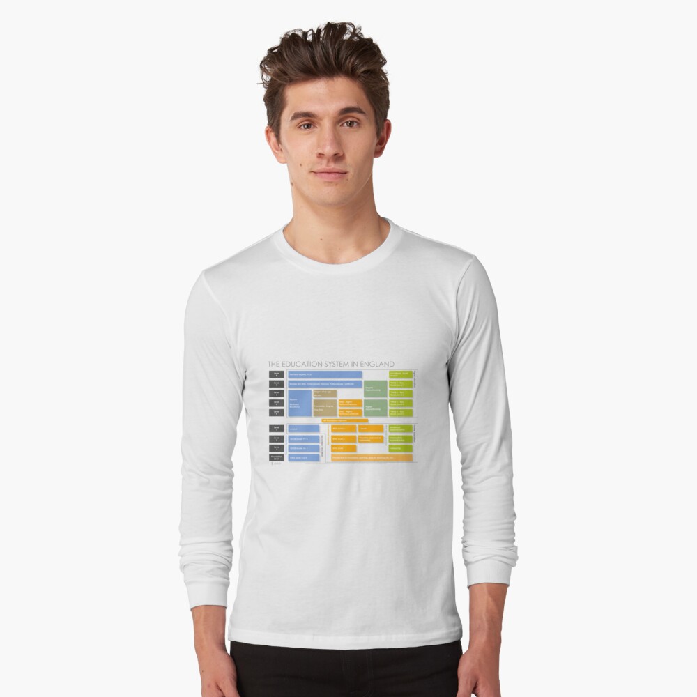 Item preview, Long Sleeve T-Shirt designed and sold by marcr-careers.