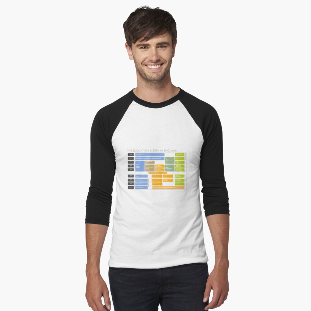 Item preview, Baseball ¾ Sleeve T-Shirt designed and sold by marcr-careers.