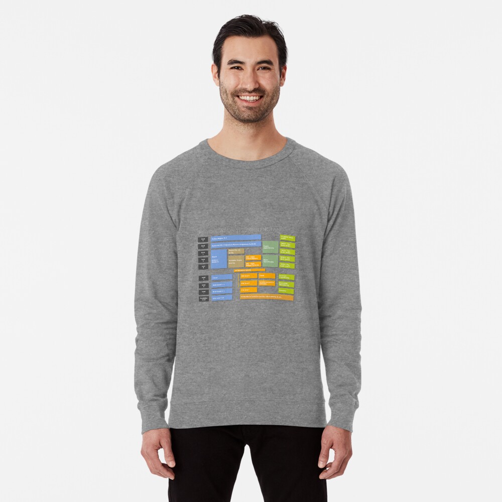Item preview, Lightweight Sweatshirt designed and sold by marcr-careers.