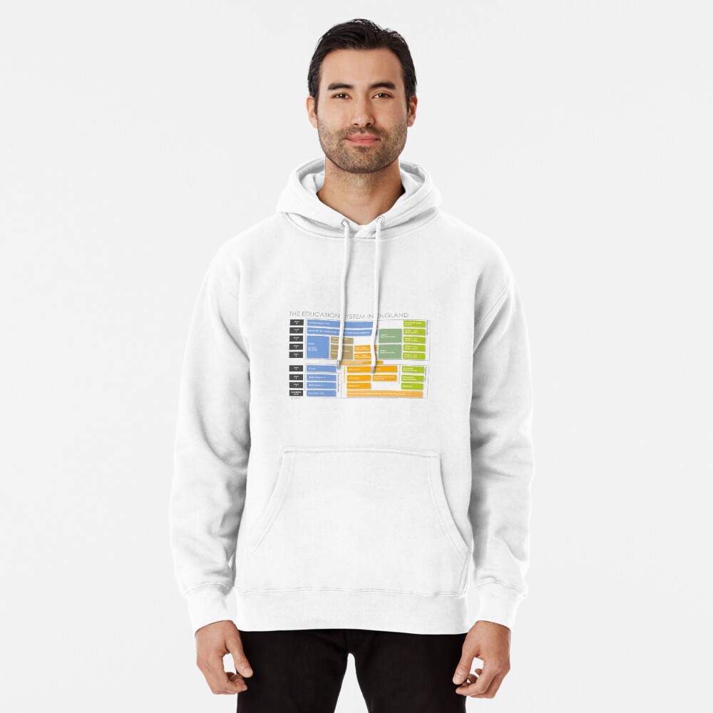 Item preview, Pullover Hoodie designed and sold by marcr-careers.