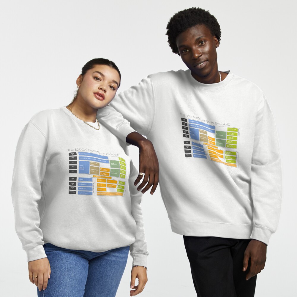 Item preview, Pullover Sweatshirt designed and sold by marcr-careers.