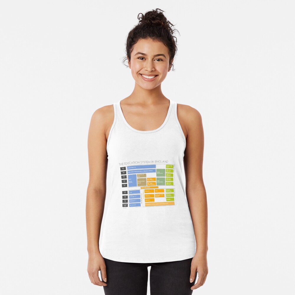 Item preview, Racerback Tank Top designed and sold by marcr-careers.