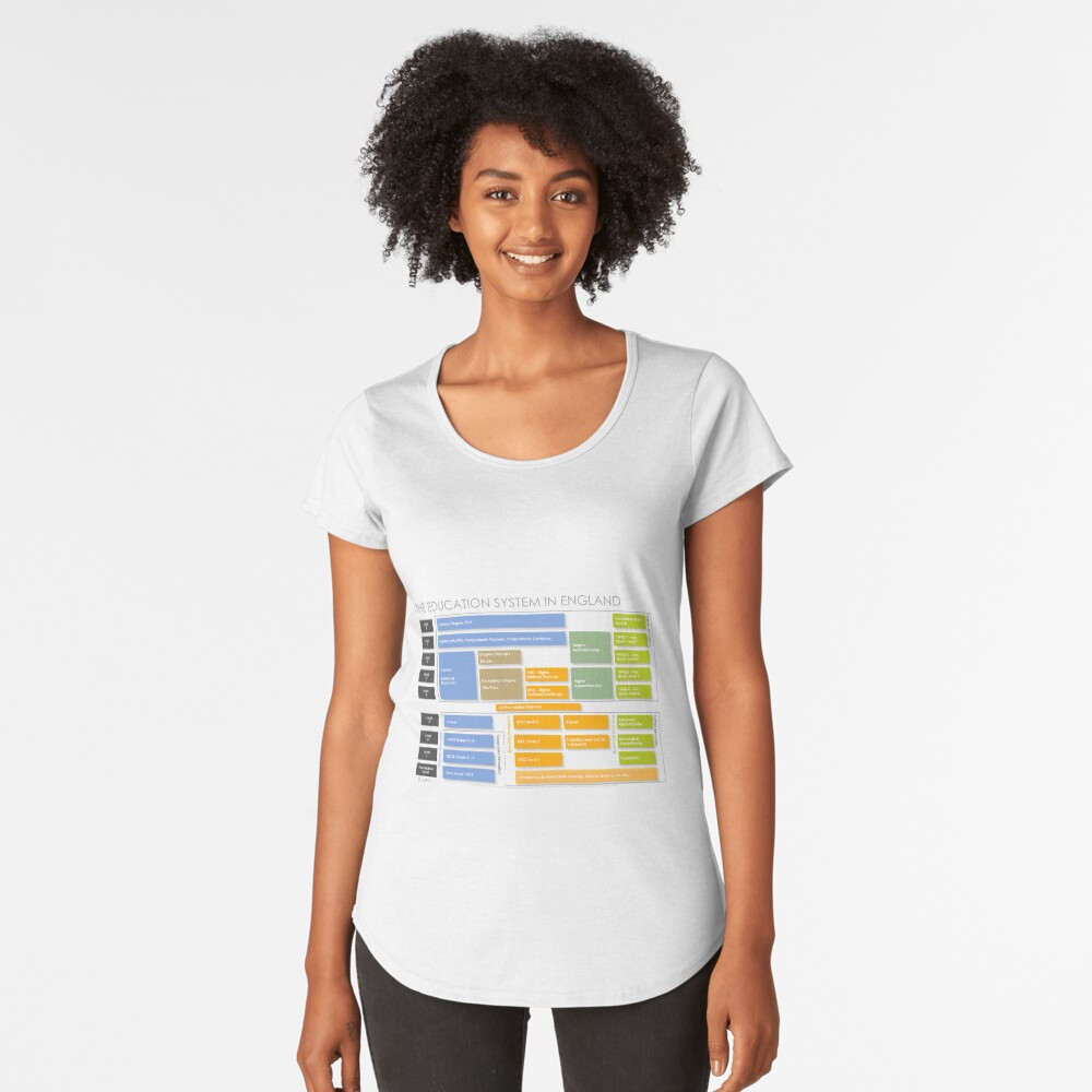 Item preview, Premium Scoop T-Shirt designed and sold by marcr-careers.