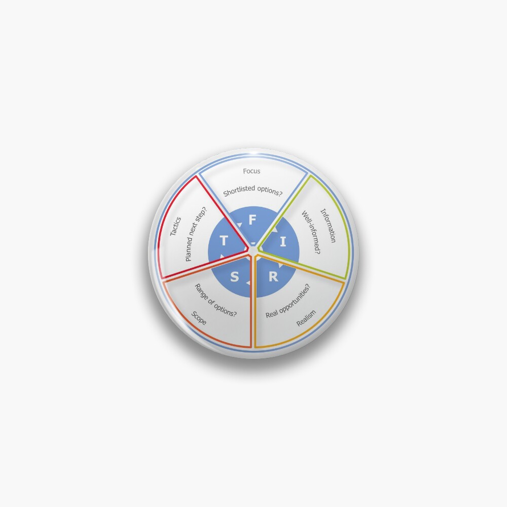 Item preview, Pin designed and sold by marcr-careers.