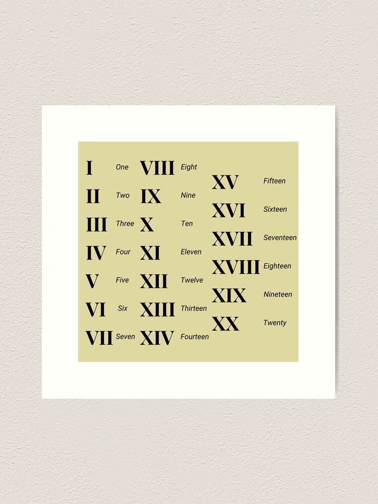 Roman Numerals 1 to 20  Roman Numbers 1 to 20 Chart