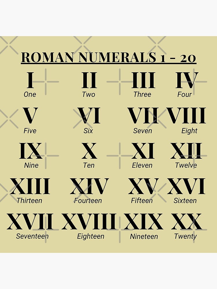 Roman Numerals 1 to 20  Roman Numbers 1 to 20 Chart