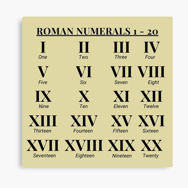 lienzo-tabla-de-conversi-n-de-n-meros-romanos-del-1-al-20-de-stemcareers-redbubble