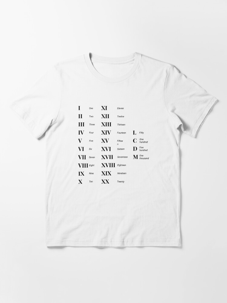 roman-numerals-conversion-chart-from-1-to-1000-t-shirt-for-sale-by-stemcareers-redbubble