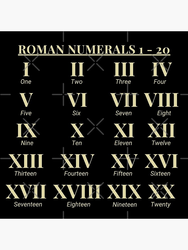Roman Numerals 1 to 20  Roman Numbers 1 to 20 Chart