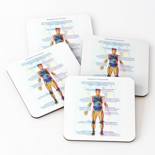 Item preview, HOMEOPATHIC PAIN REMEDIES : Chart Print designed and sold by posterbobs.