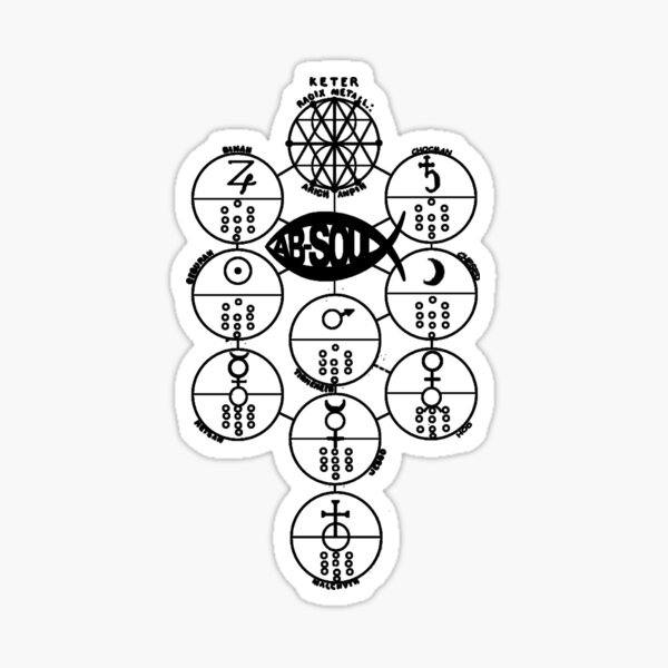 Ab-Soul Control Sticker for Sale by dvo23k