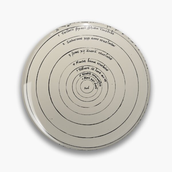 Item preview, Nicolaus Copernicus - Heliocentric Model designed and sold by Lidra Zehcnas.